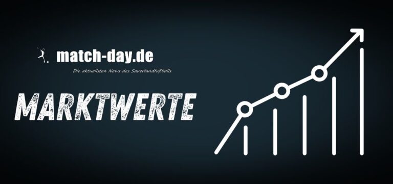 Neugestaltung der Marktwerte in Team- und Spielerprofilen