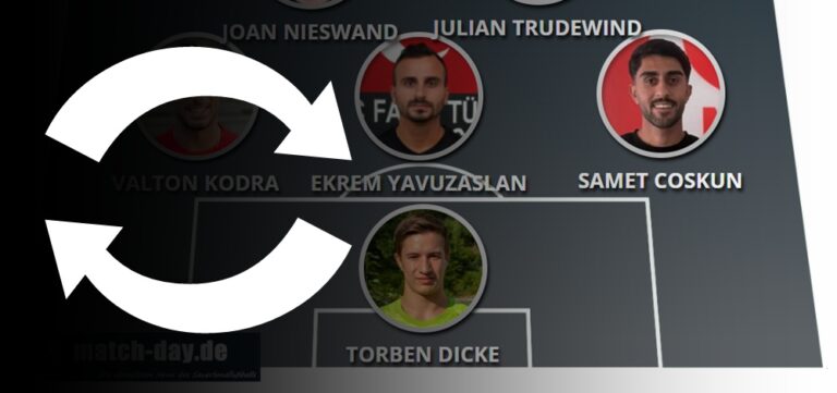 Das waren die Top-Sommertransfers der Saison 2025|26