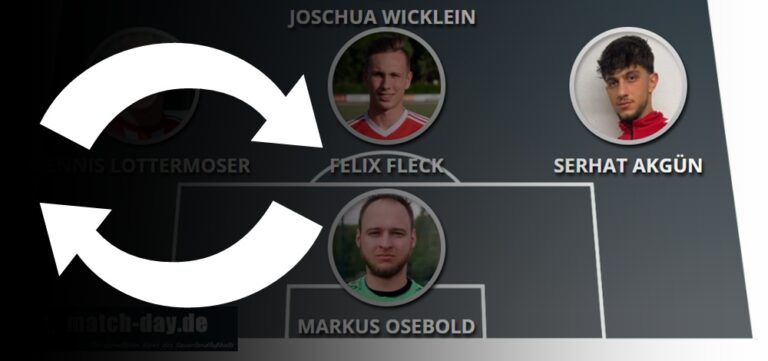 Das waren die Top-Wintertransfers der Saison 2025|26