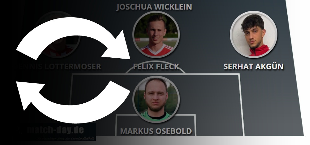 Das waren die Top-Wintertransfers der Saison 2025|26